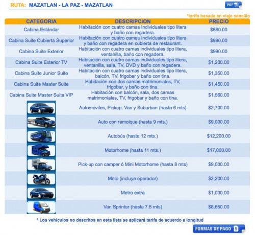 Baja Ferry Price La Paz Mazatlan
