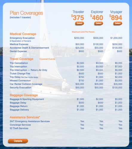DAN insurance annual travel plans